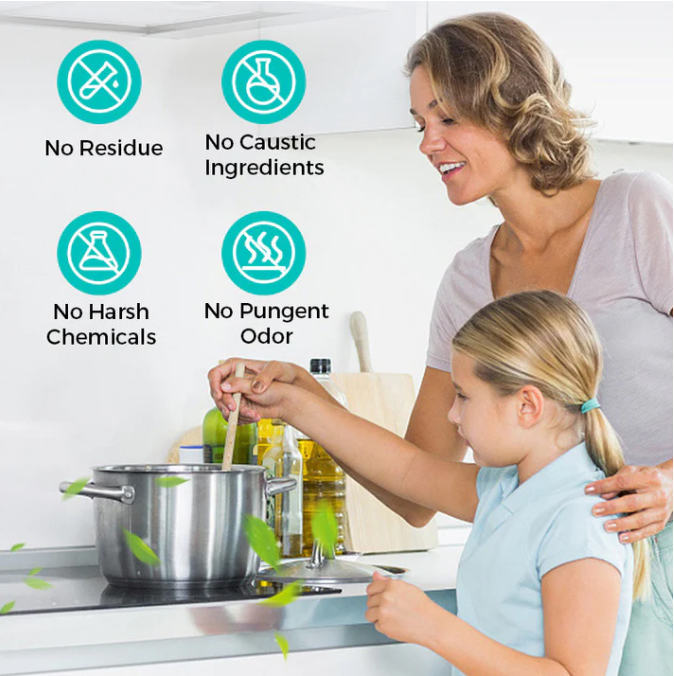 Gel Cleaner for cookware Bottom