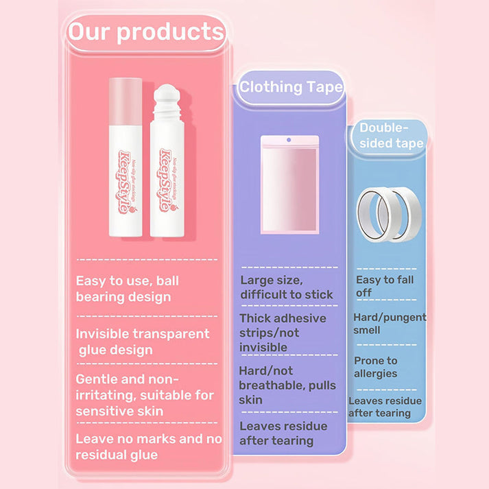 💥Transparent, non-slip roller applicator, suitable for clothing and skin